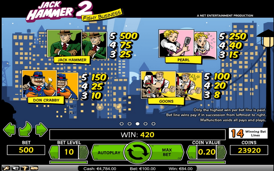 Jack Hammer 2 Game Screenshot